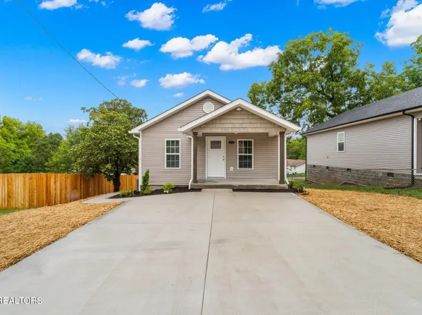 421 Avenue C, Knoxville, TN 37920