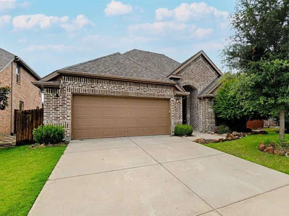1124 Hot Springs Way, Celina, TX 75009