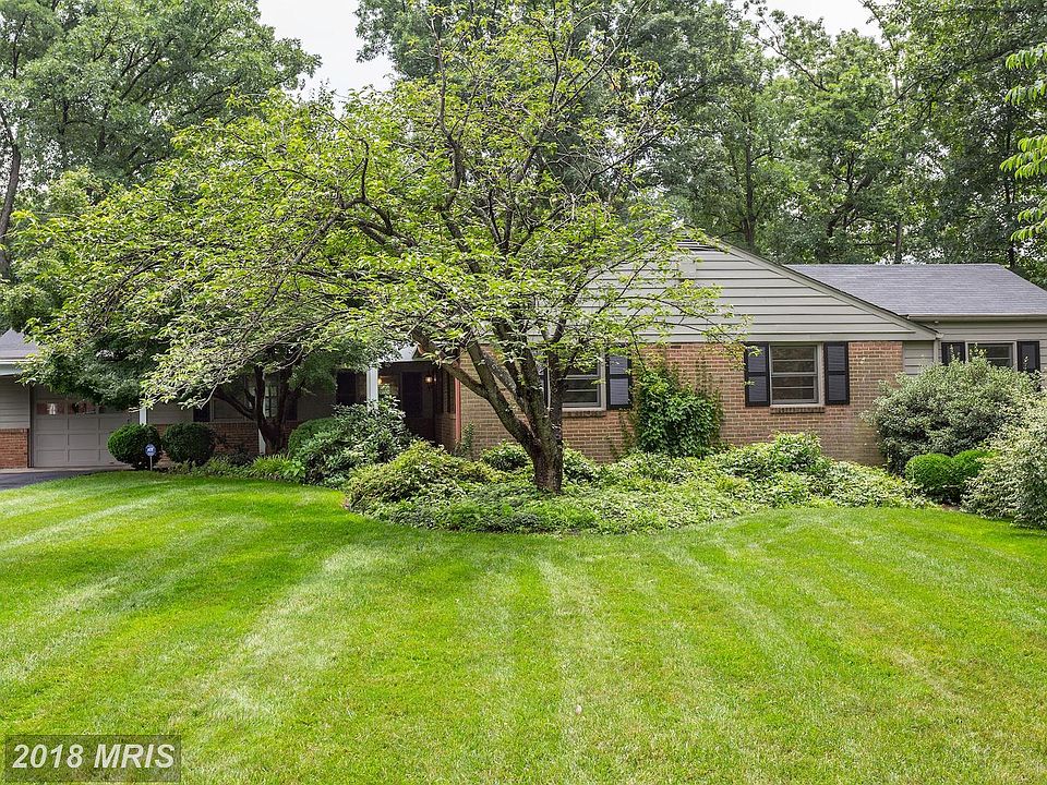 1st image of 3507 Duff Dr