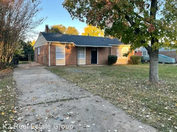 3623 Fagan Way, Charlotte, NC 28216