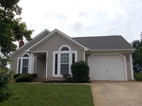 4609 Avalon Forest Ln, Charlotte, NC 28269