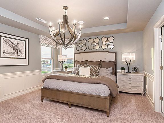 Model Representation