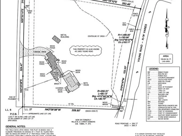 4626 Biffle Rd, Stone Mountain, GA 30088