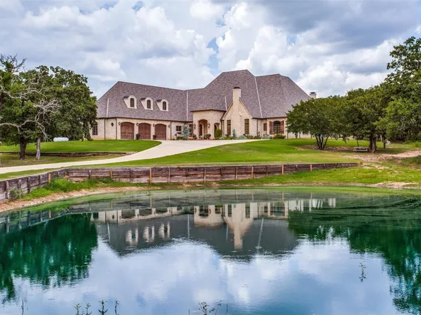 454 County Road 1596, Alvord, TX 76225