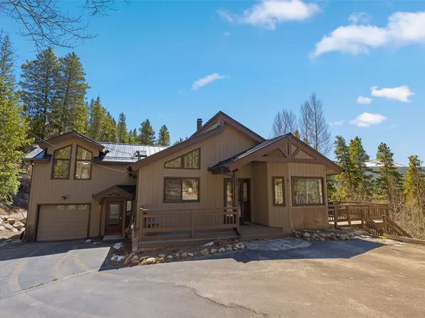 126 Hummingbird Drive, Breckenridge, CO 80424