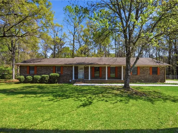 256 Jefferson Cir, Macon, GA 31220