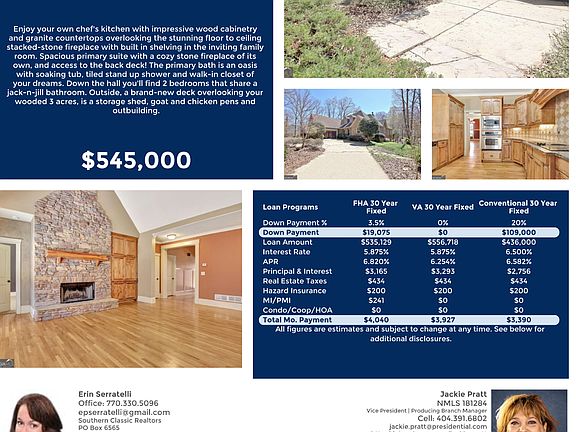 4th image of 373 Blanton Mill Rd
