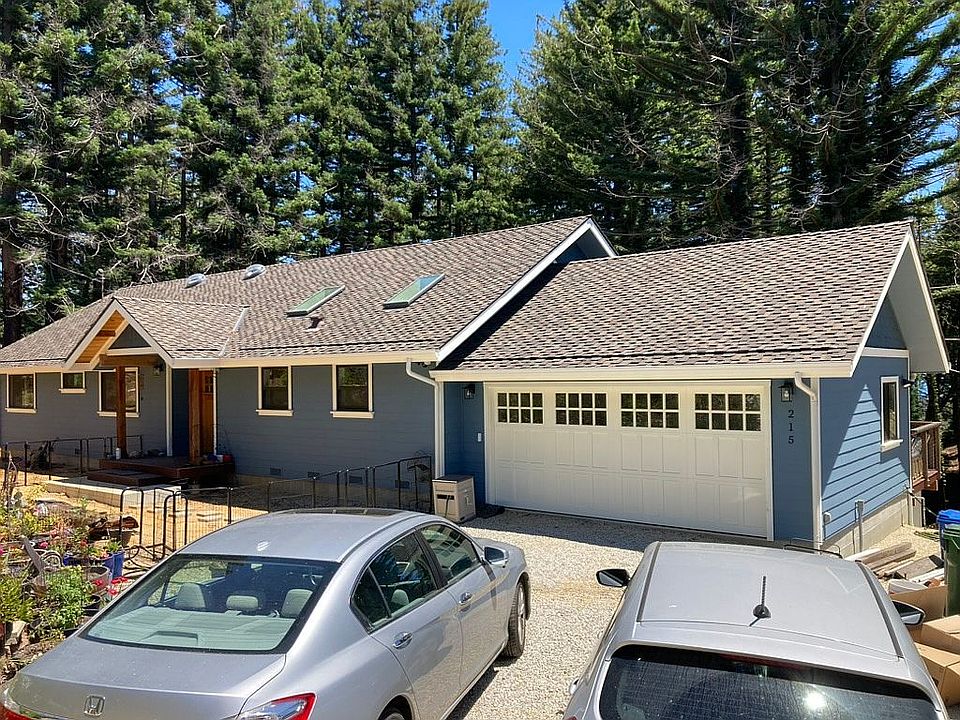 1st image of 215 Mountain Springs Dr