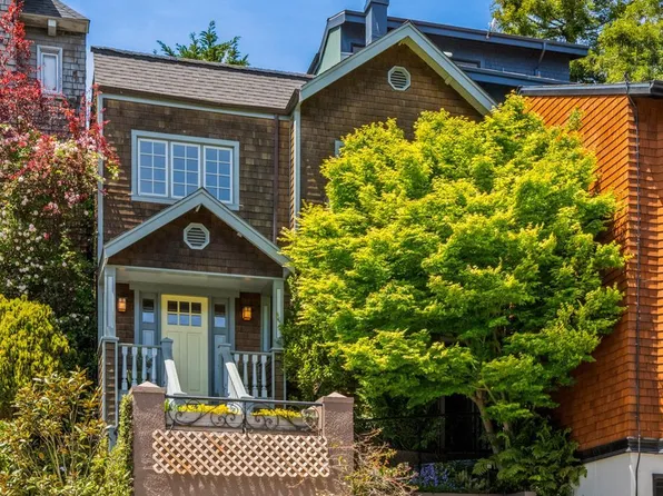 1525 Willard St, San Francisco, CA 94117