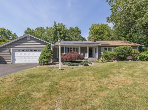 129 Valley View Cir, West Springfield, MA 01089