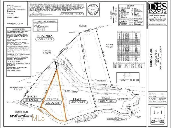 2 Fairview Rd, Pendergrass, GA 30567