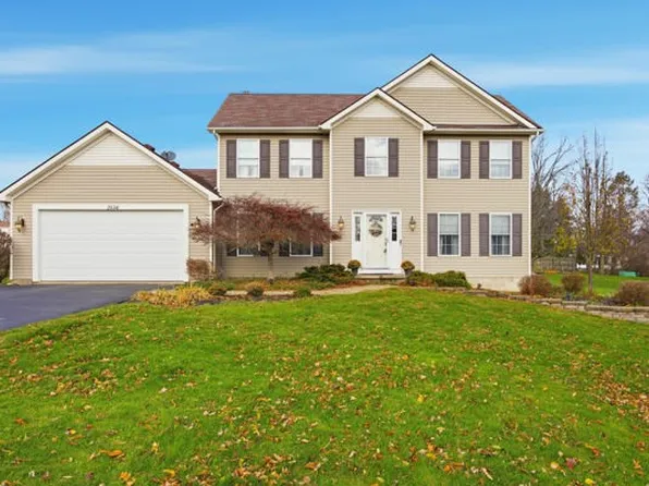 2034 Rainbow Ln, Lima, NY 14485