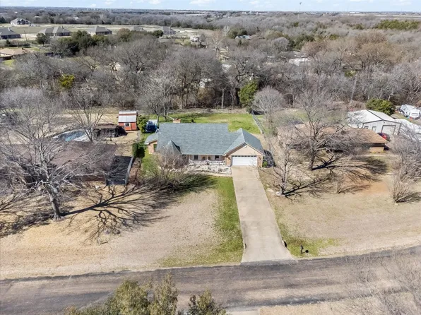 207 Mabry Ln, Red Oak, TX 75154
