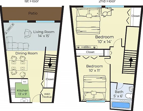 2 Bedroom Townhouse 2 Bedroom Townhouse