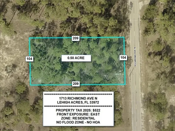 1713 Richmond Ave N, Lehigh Acres, FL 33972