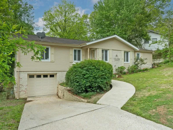 1217 Ingram Ave, Birmingham, AL 35213