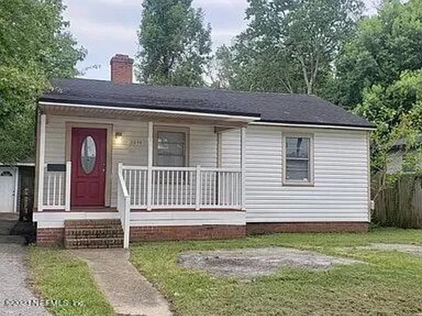 2644 COMMONWEALTH Avenue, Jacksonville, FL 32254