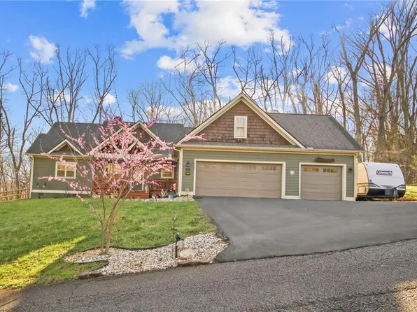 2406 Winterview Rdg, Gainesville, GA 30506