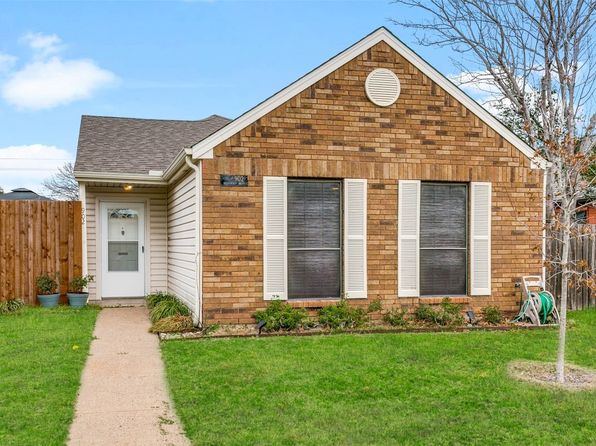 Coppell TX Real Estate - Coppell TX Homes For Sale | Zillow