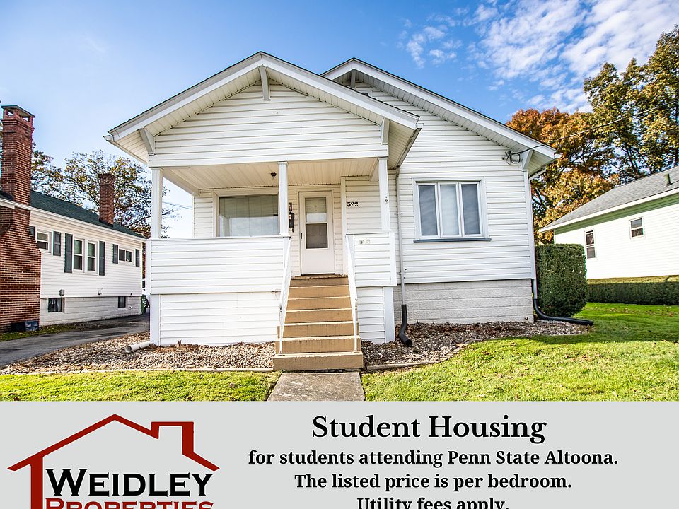 Student Rental 522 E Park Ave Room 1 522 E Park Ave Altoona PA