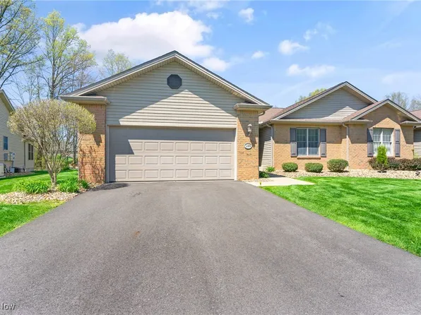 409 Pin Oak Pl, Campbell, OH 44405