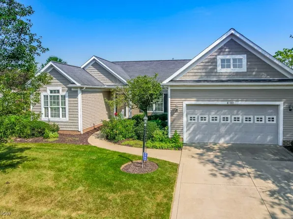 4762 Helmsworth Dr NE, Canton, OH 44714