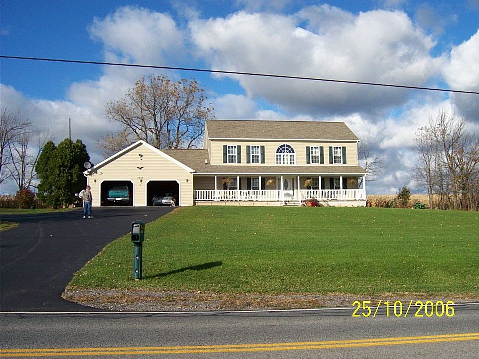 front faces south