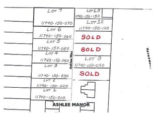2608 Ashlee Way, Lynn Haven, FL 32444