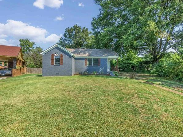 1932 N Clovia Ln, Memphis, TN 38114