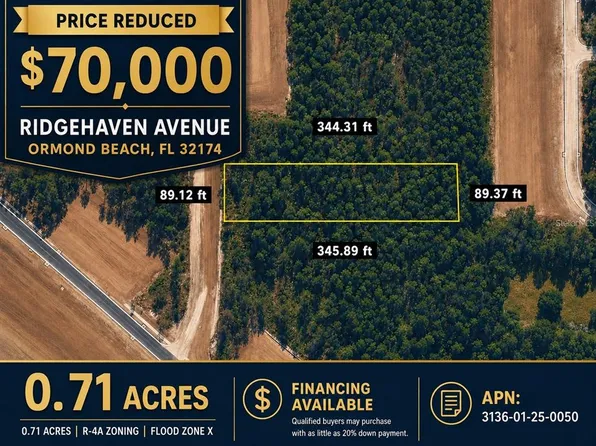RIDGEHAVEN AVENUE LOT 5, ORMOND BEACH, FL 32174