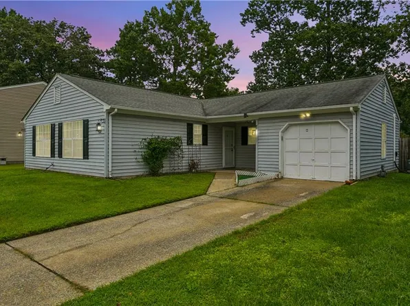 230 Anne Dr, Newport News, VA 23601