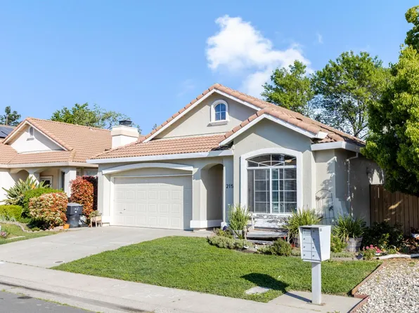 2152 Milan Way, Roseville, CA 95678