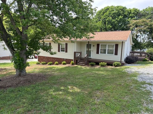 Kennedy Rd, Trinity, NC 27370