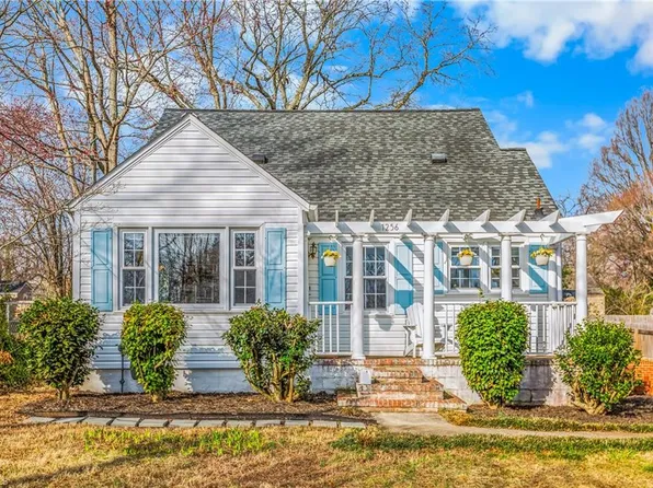 1256 Irving St, Winston Salem, NC 27103