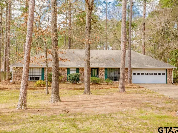 1610 Ginger Dr, Hideaway, TX 75771