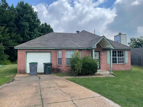 4902 Copper Valley Cv, Memphis, TN 38141