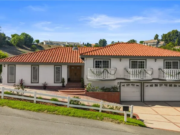 2145 Indian Creek Rd, Diamond Bar, CA 91765