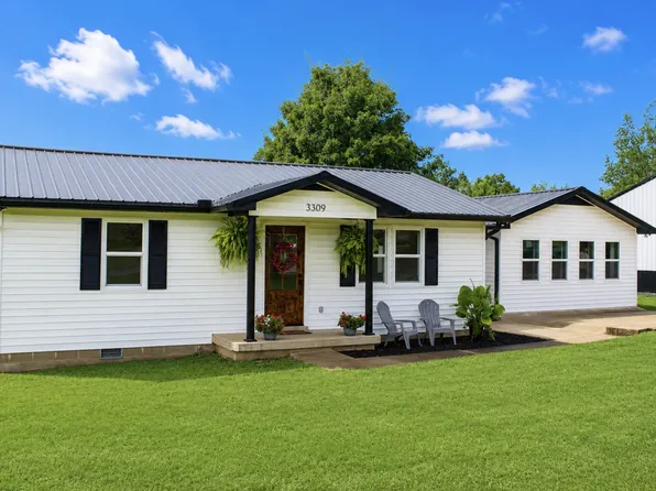 3309 Miller Ln, Santa Fe, TN 38482