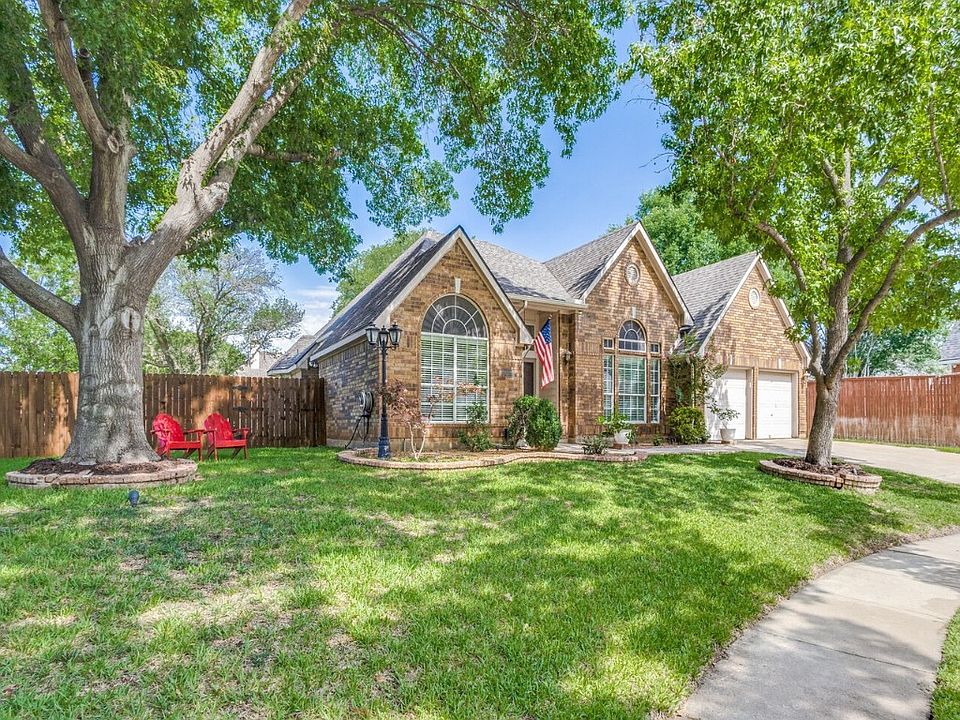 1st image of 2901 Branch Hollow Cir