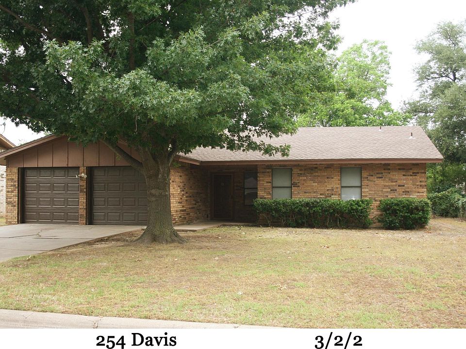 1st image of 254 Davis Ave