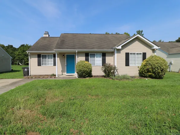 2640 Stratford Lake Rd, Winston Salem, NC 27103