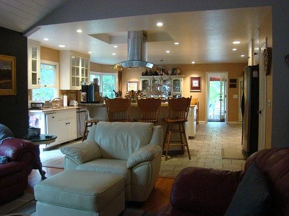 Kitchen Counter range