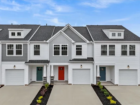 523 Harebell Way, Greenville, SC 29617