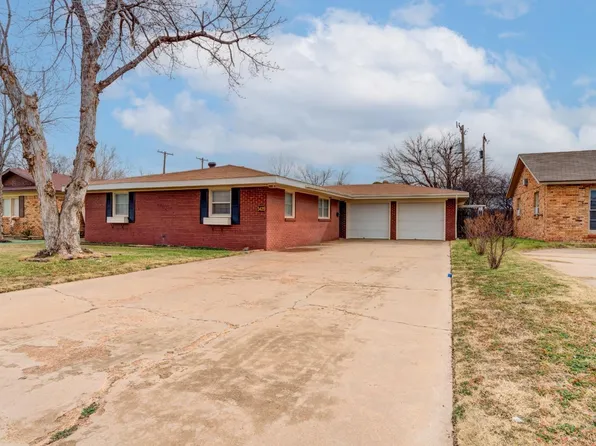 5429 31st St, Lubbock, TX 79407
