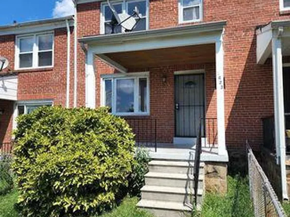 3308 Lyndale Ave, Baltimore, MD 21213
