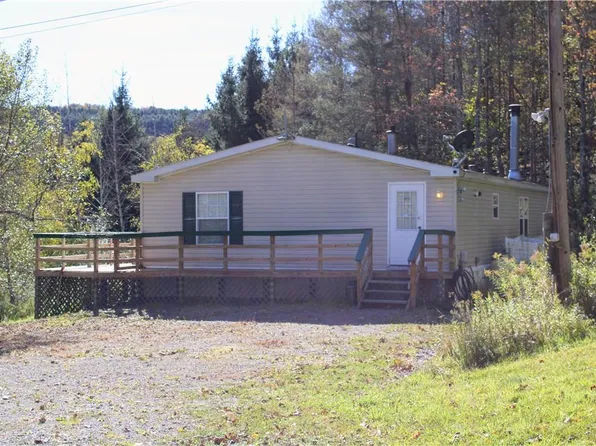 725 County Route 94, Fremont Center, NY 12736