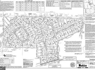 5684 Sunburst Dr, Acworth, GA 30127