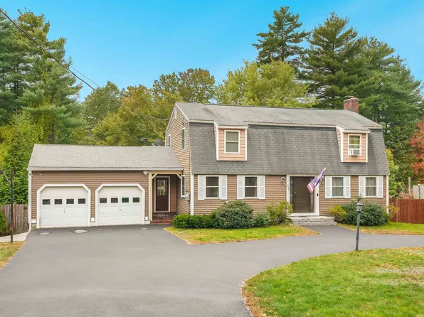 759 Cohas Avenue, Manchester, NH 03109