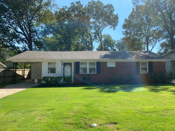 520 Chalmers Rd, Memphis, TN 38120