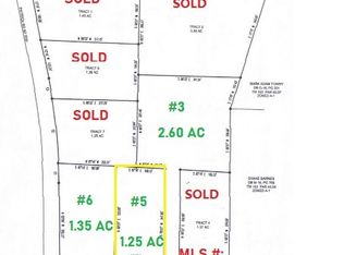 0 Old Quick Rd LOT 3, Fayetteville, TN 37334